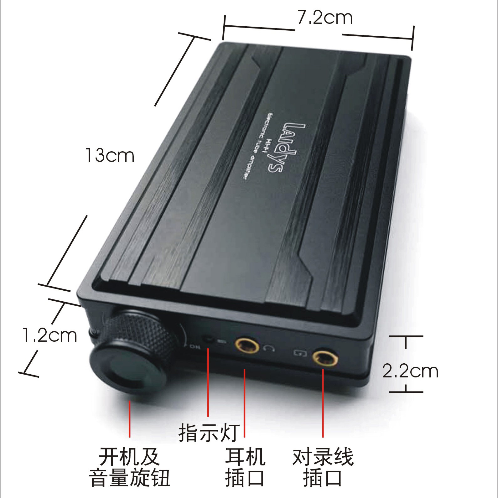 Amplificador de Auriculares Po - Headphone Amplifier Dac reseña y precio